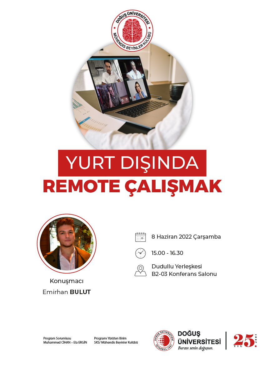 AFİŞ