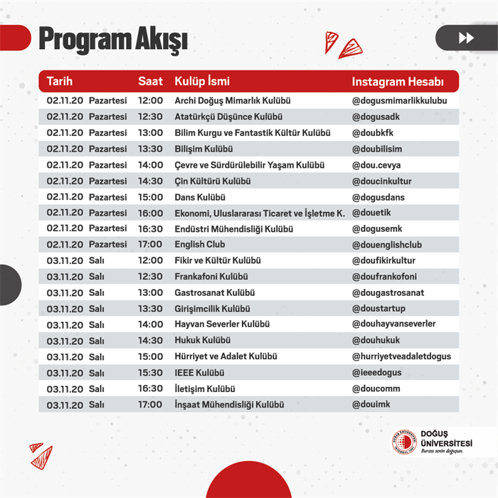 Post2Sayfa Post2Sayfa