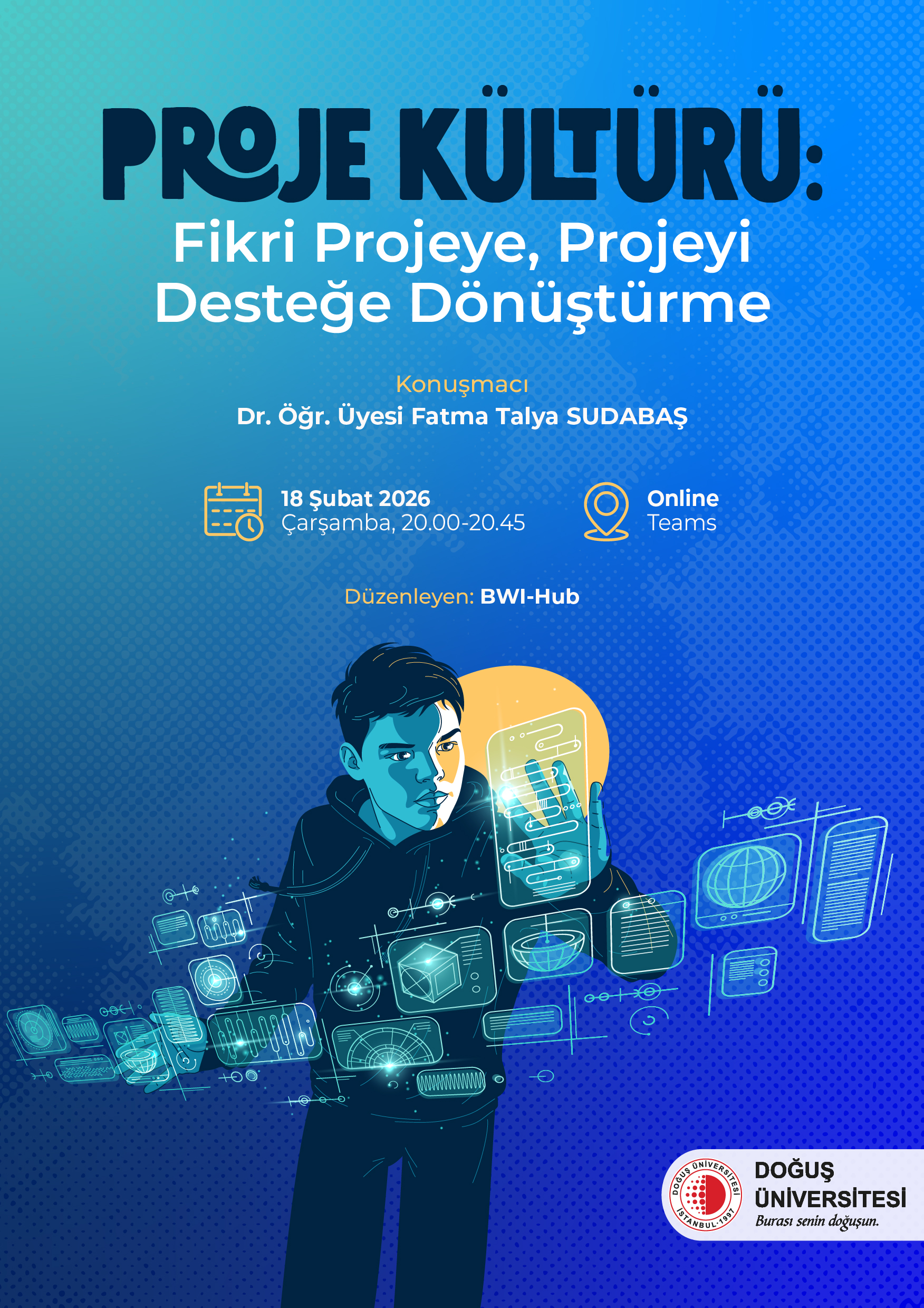 afis