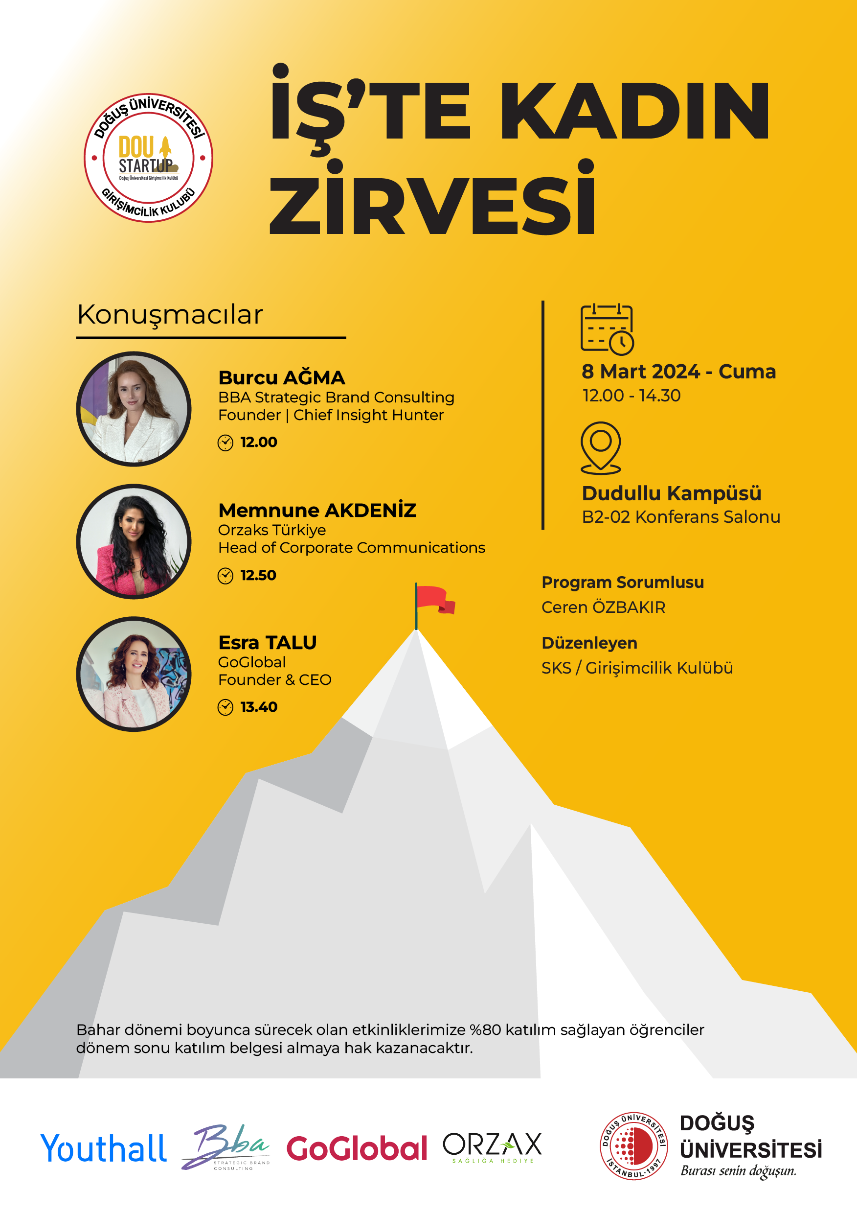 işte kadın zirvesi_Afiş copy 2