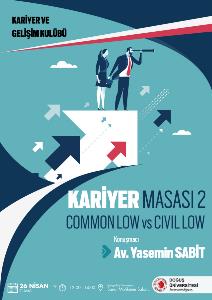 dou_tümölçüler_KariyerKulubu_kariyerMasasi_AFIS dou_tümölçüler_KariyerKulubu_kariyerMasasi_AFIS
